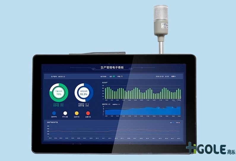 MES系統工業觸摸一體機在智能生產行業解決方案